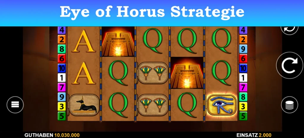 eye of horus strategie